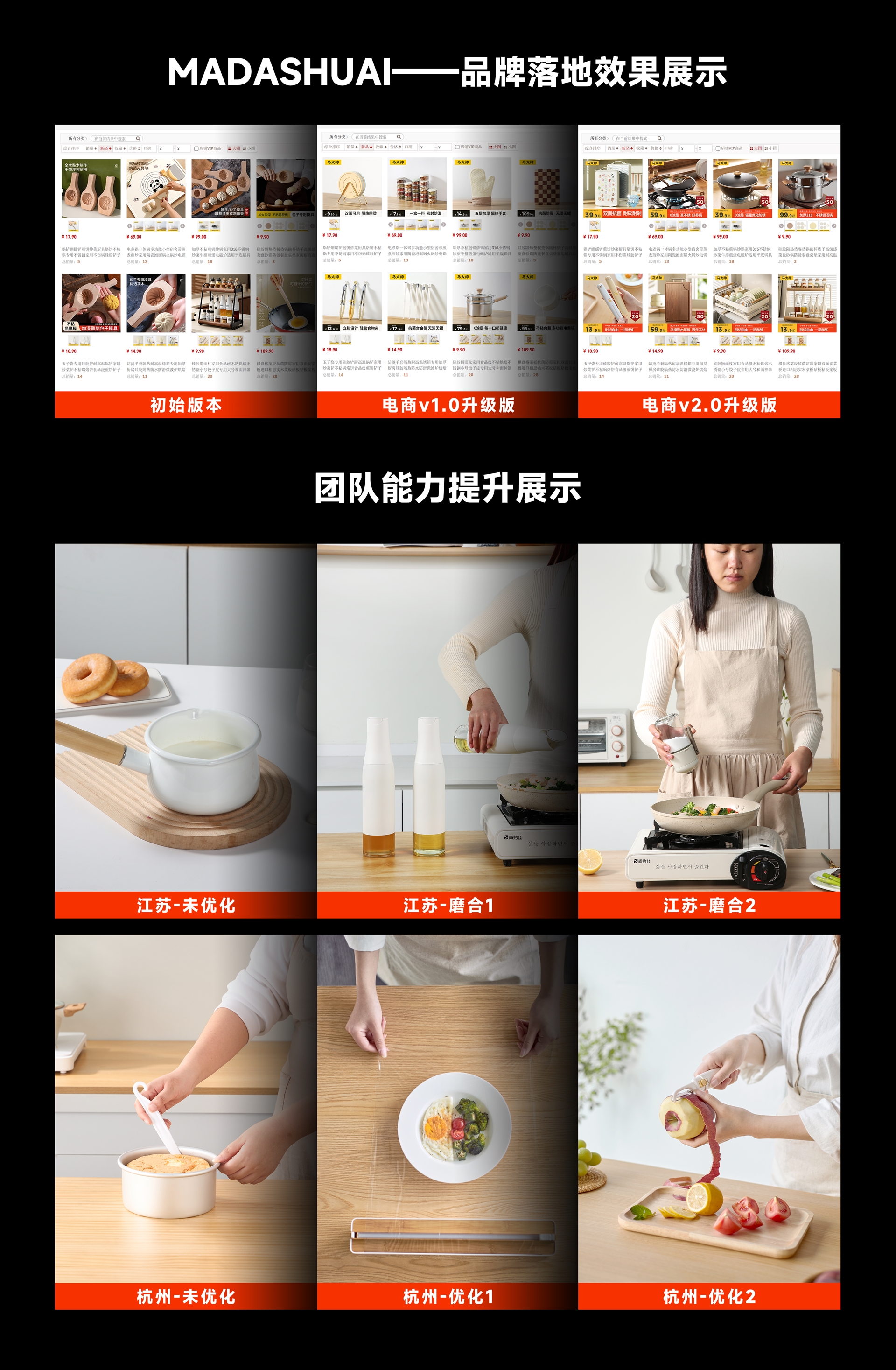 马大帅品牌案例 画板 1 拷贝